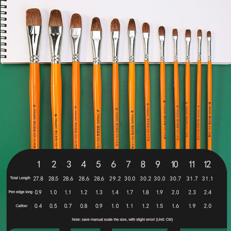 6 pcs/set Special offer Horse  - Gouache Paint Set recension och pris